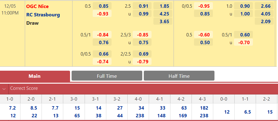 Nice vs Strasbourg