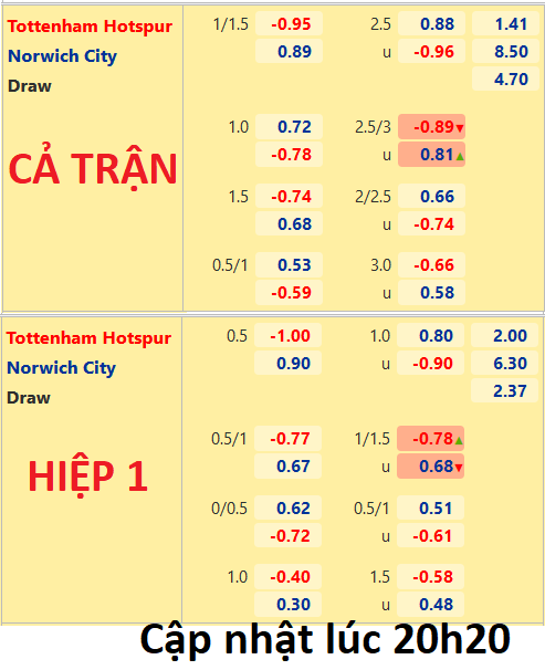 21h00 