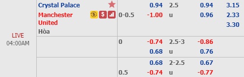 Nhận định Crystal Palace vs MU, 03h00 ngày 28/2: Ngoại hạng Anh