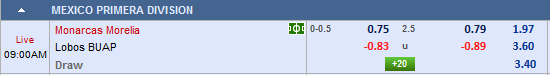 Nhận định bóng đá Monarcas Morelia vs Lobos BUAP
