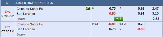 Nhận định bóng đá Colon vs San Lorenzo