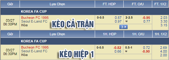 Nhận định bóng đá Bucheon vs Seoul E-Land, 17h30 ngày 27/3: Cúp FA Hàn Quốc