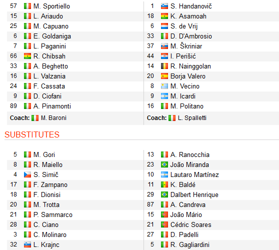 CHỐT KÈO TRỰC TIẾP trận Frosinone vs Inter Milan (01h30)