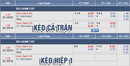 Nhận định bóng đá Gent vs Mechelen, 19h30 ngày 01/5: Cúp QG Bỉ