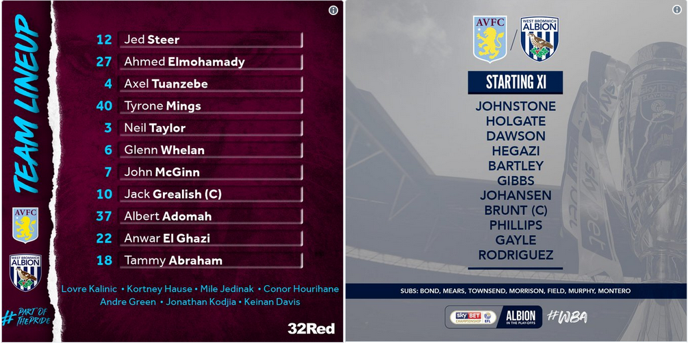 CHỐT KÈO trực tiếp trận Aston Villa vs West Brom