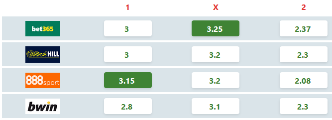 Nhận định TPV Tampere vs EIF Ekenas