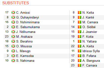Burundi-vs-guinea