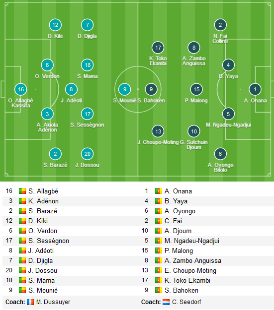Cameroon-vs-Benin-live