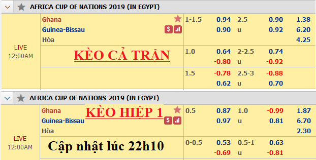 Ghana-vs-Guinea-Bissau-live