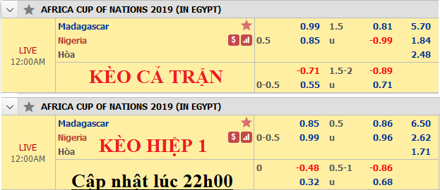 Madagascar-vs-Nigeria-live