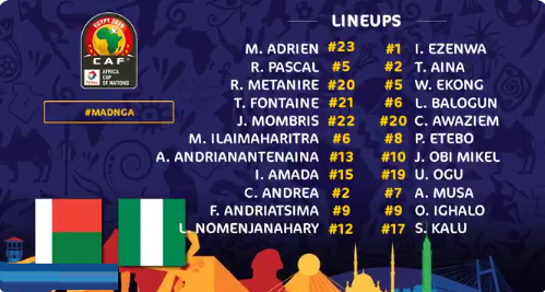 Madagascar-vs-Nigeria-live