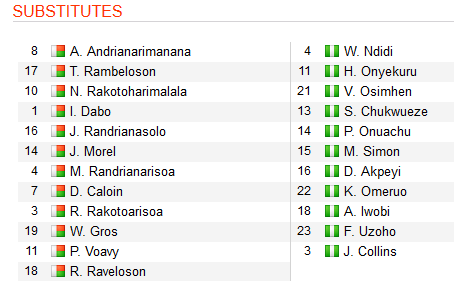 Madagascar-vs-Nigeria-live