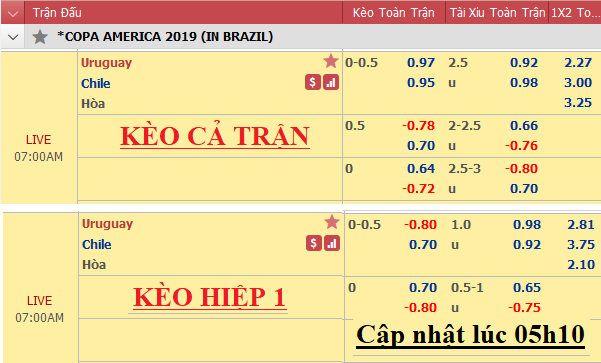 Uruguay-vs-Chile-live