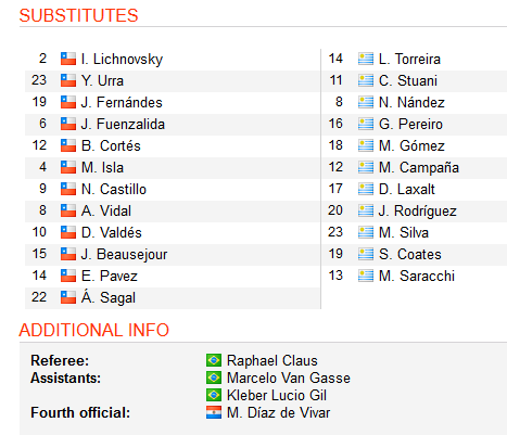 Uruguay-vs-Chile-live