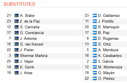 El-Salvador-vs-Curacao