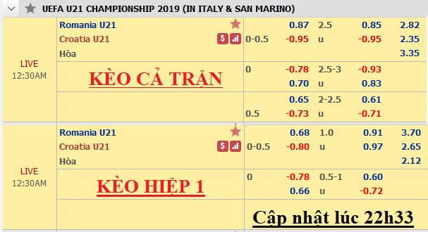Romania-vs-Croatia-under21-live