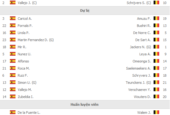Tay-Ban-Nha-Bi-U21-live