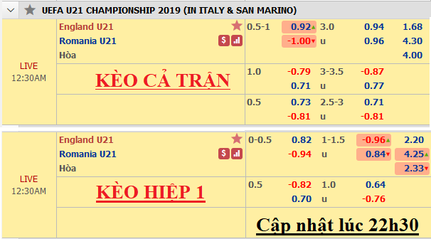 U21-Anh-vs-U21-Romania-live