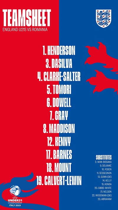 U21-Anh-vs-U21-Romania-live