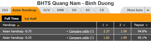 Nhận định Quảng Nam vs Bình Dương, 17h00 ngày 13/6