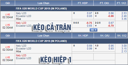 Nhận định U20 Italia vs U20 Ecuador, 01h30 ngày 15/6: VCK U20 Thế giới