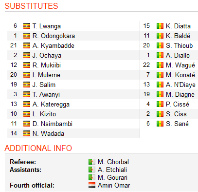 Senegal-vs-Uganda-live