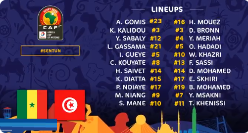 Senegal vs Tunisia