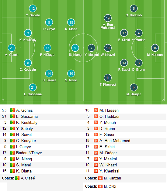 Senegal-vs-Tunisia-live
