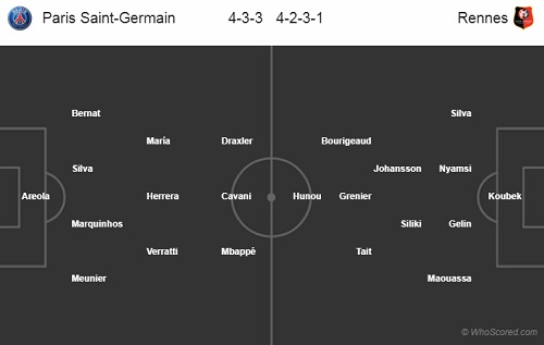 Nhận định PSG vs Rennes, 18h30 ngày 03/8