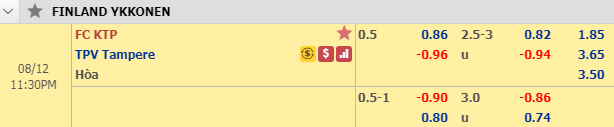 Nhận định bóng đá KTP Kotkan vs TPV Tampere, 22h30 ngày 12/8: Hạng 2 Phần Lan