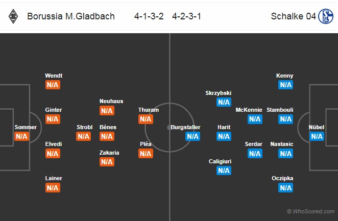 Nhận định M'gladbach vs Schalke, 23h30 ngày 17/8: VĐQG Đức