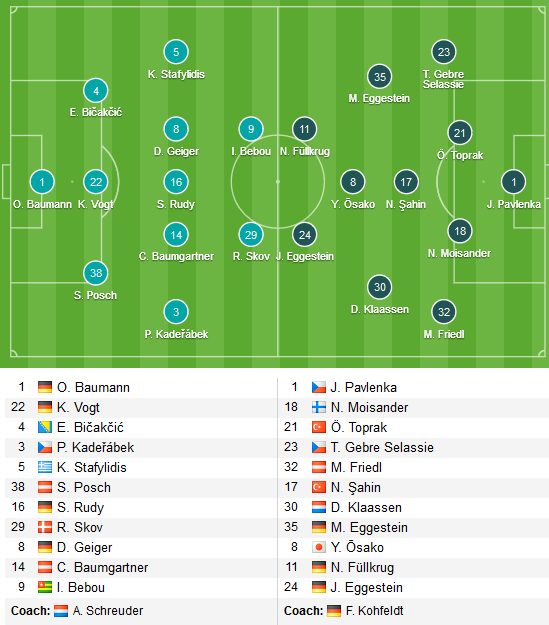 Hoffenheim-vs-Bremen