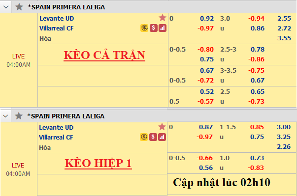 Levante-vs-Villareal