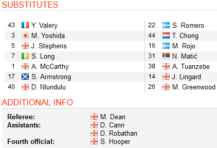 Southampton-vs-Man-United