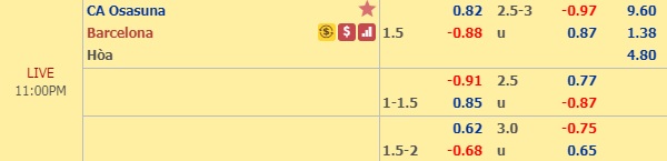Nhận định Osasuna vs Barcelona, 22h00 ngày 31/8: VĐQG Tây Ban Nha