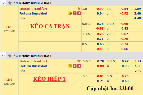 Frankfurt-vs-Dusseldorf