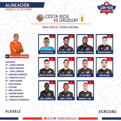 Uruguay-Costa-Rica