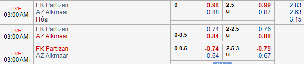 Nhận định bóng đá Partizan vs AZ Alkmaar, 02h00 ngày 20/09: Europa League