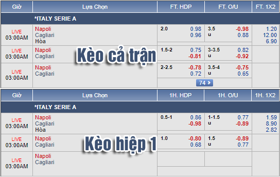 Nhận định bóng đá Napoli vs Cagliari, 02h00 ngày 26/9: VĐQG Italia