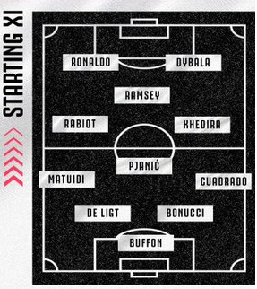 Juventus-vs-Spal