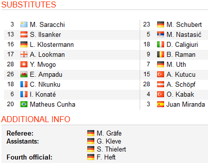 Leipizg-vs-Schalke