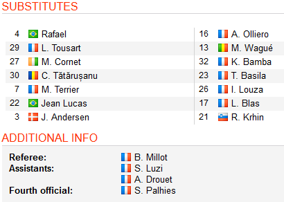 Lyon-vs-Nantes