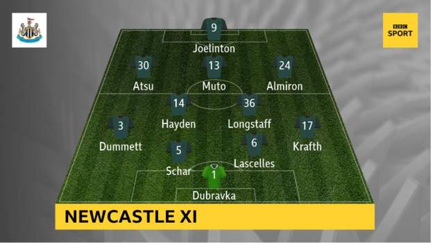 newcastle-united-vs-Leicester