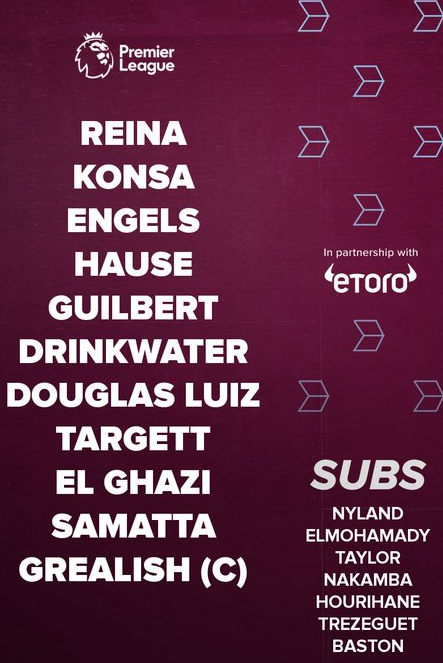 Aston-Villa-vs-Tottenham