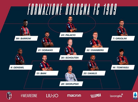 Roma-vs-Bologna