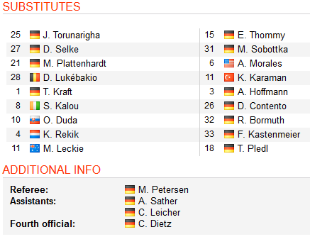 Hertha-Berlin-vs-Dusselforf