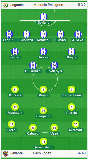 Leganes-vs-Levante