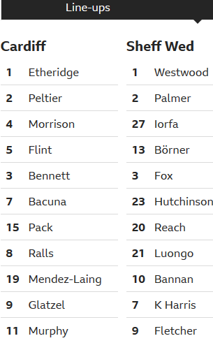 Cardiff-vs-Sheffield-wed