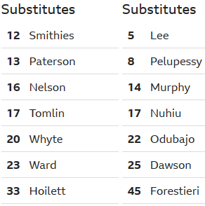 Cardiff-vs-Sheffield-wed