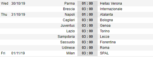 Lịch thi đấu vòng 10 giải VĐQG Italia - Serie A